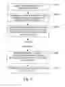 Fig. 07 - Method and System for Enabling Access Policy and Charging Control