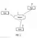 Fig. 02 - Method, system, and program for enabling communication between nodes