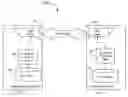 Fig. 01 - ACCELERATED BLOCK OPTION FOR TRIVIAL FILE TRANSFER PROTOCOL (TFTP)