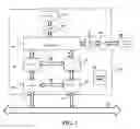 Fig. 02 - Electronic device and communication method
