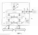 Fig. 03 - Electronic device and communication method