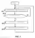 Fig. 04 - Electronic device and communication method