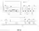 Fig. 06 - Electronic device and communication method