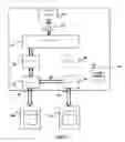 Fig. 08 - Electronic device and communication method