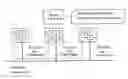 Fig. 01 - Programming device for a network of control nodes and system with such a programming device