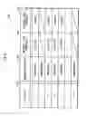 Fig. 05 - Data transfer device and mobile telephone