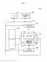 Fig. 10 - Data transfer device and mobile telephone
