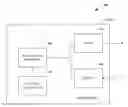 Fig. 01 - Information technology integration with automation systems