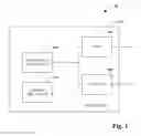 Fig. 02 - Information technology integration with automation systems