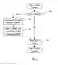 Fig. 04 - R and C bit update handling