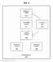 Fig. 05 - PREDICTING A CONDITIONAL BIT VALUE FOR CONTINUING EXECUTION OF AN INSTRUCTION