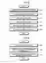 Fig. 04 - Archive system, management apparatus, and control method