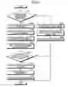 Fig. 06 - Archive system, management apparatus, and control method