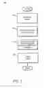 Fig. 03 - METHODS AND APPARATUS FOR ENCRYPTING AND DECRYPTING EMAIL MESSAGES
