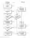 Fig. 04 - METHODS AND APPARATUS FOR ENCRYPTING AND DECRYPTING EMAIL MESSAGES