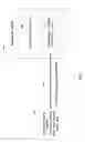Fig. 04 - Authenticated communication between security devices