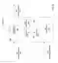 Fig. 06 - Authenticated communication between security devices