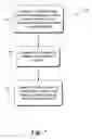 Fig. 07 - Visualization of trust in an address bar