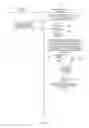 Fig. 05 - Compounding security with a security dongle