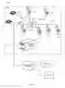 Fig. 09 - Compounding security with a security dongle