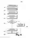 Fig. 07 - Display window control system and method