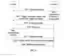 Fig. 04 - Authentication method, system, server, and client