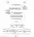 Fig. 06 - Authentication method, system, server, and client