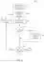 Fig. 06 - Securing computer log files