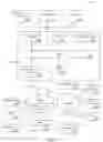 Fig. 07 - Securing computer log files