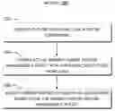 Fig. 01 - Energy-aware server management