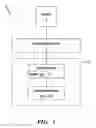 Fig. 02 - Computing load management method and system