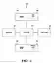 Fig. 04 - Computing load management method and system