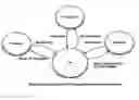 Fig. 01 - Power management independent of CPU hardware support
