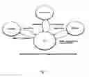Fig. 02 - Power management independent of CPU hardware support