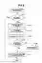 Fig. 07 - NETWORK APPARATUS AND METHOD FOR CONTROLLING NETWORK APPARATUS