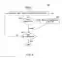 Fig. 07 - Distributed runtime diagnostics in hierarchical parallel environments