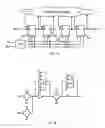 Fig. 02 - Secure scan design