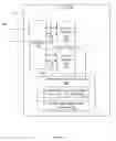 Fig. 02 - Fault injection