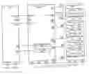 Fig. 01 - Method and apparatus for unifying self-test with scan-test during prototype debug and production test