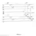 Fig. 15 - Method and apparatus for unifying self-test with scan-test during prototype debug and production test