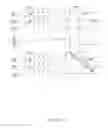 Fig. 17 - Method and apparatus for unifying self-test with scan-test during prototype debug and production test