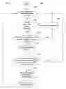 Fig. 05 - System, method and apparatus for reducing blockage losses on information distribution networks