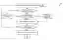 Fig. 01 - Font handling for viewing documents on the web
