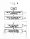 Fig. 04 - STRUCTURED DOCUMENT CONVERTING DEVICE