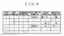 Fig. 08 - STRUCTURED DOCUMENT CONVERTING DEVICE