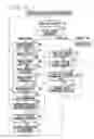 Fig. 09 - STRUCTURED DOCUMENT CONVERTING DEVICE