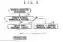 Fig. 10 - STRUCTURED DOCUMENT CONVERTING DEVICE