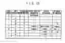 Fig. 14 - STRUCTURED DOCUMENT CONVERTING DEVICE