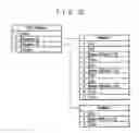 Fig. 15 - STRUCTURED DOCUMENT CONVERTING DEVICE