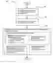 Fig. 01 - Obtaining user assistance
